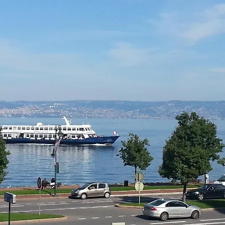 Le Littoral Évian-les-Bains